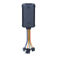 Preview: WhatsGPS S5L