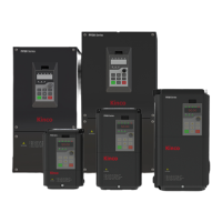 Preview: Kinco FV20 Series