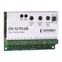 Preview: CAMDEN CX-12 PLUS