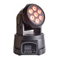Preview: COMPACT MOVING HEAD 7x8W