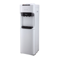 Preview: Midea YL1335S-W