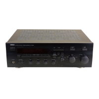 Preview: Yamaha RX-596