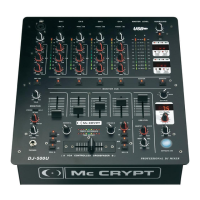 Preview: MC Crypt DJ-500 U