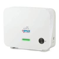 Preview: Arris SPACE CONNECT VAP4641