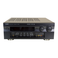 Preview: Yamaha RX-V2095