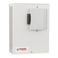 Preview: Phase Technologies SD Series