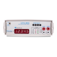 Preview: Valhalla Scientific Alpha 4314