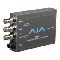 Preview: AJA ADA4