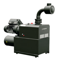 Preview: Elmo Rietschle C-VLR 1000 VSD