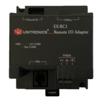 Preview: Unitronics EX-RC1