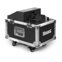 Preview: Beamz HZ3000
