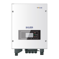 Preview: Sofar solar ME 3000SP