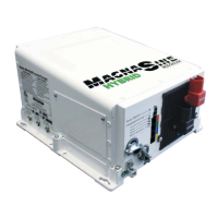 Preview: MagnaSine Hybrid MSH3012RV
