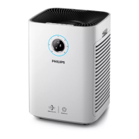 Preview: Philips AC5659