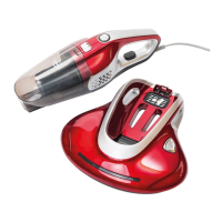 Preview: Ewbank UV400