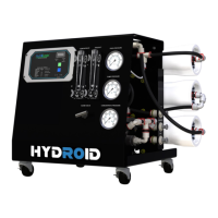 Preview: HydroLogic Hydroid