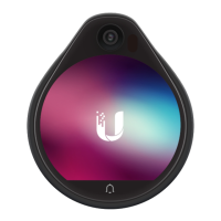 Preview: UniFi Access Control Reader Pro