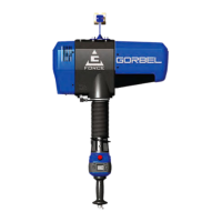 Preview: GORBEL G-Force iQ Series