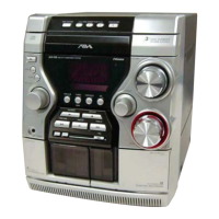 Preview: Sony Aiwa CX-JS3