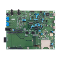 Preview: NXP Semiconductors i.MX RT685