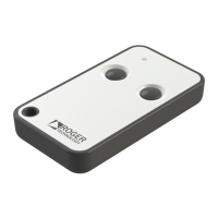 Preview: Roger Technology E80/TX52R/2