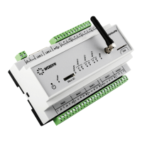 Preview: Webdyn WebdynSunPM