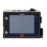 Preview: Anser U2 PRO