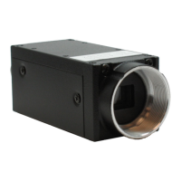 Preview: SenTech STC-400 Series