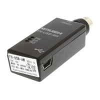 Preview: MELSEC-F FX-USB-AW