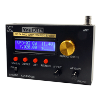 Preview: YouKits HB-1A MK2