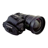 Preview: FUJINON ZK Cabrio Series
