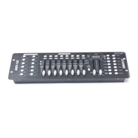 Preview: Lightmaxx DMX Controller FORGE 192