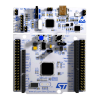 Preview: ST STM32 Nucleo board