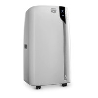 Preview: DeLonghi EL Series