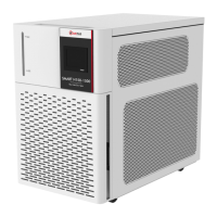 Preview: Labtech H50 Series