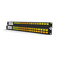 Preview: Ross NK Routing Systems RCP-QE