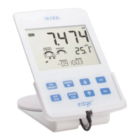 Preview: Hanna Instruments edge pH