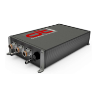 Preview: DTI HV-500 Series