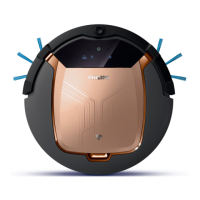Preview: Philips SmartPro Active