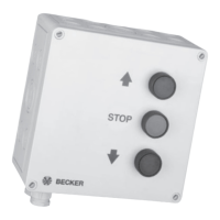 Preview: Becker S50II