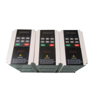 Preview: Kinco SV100 Series