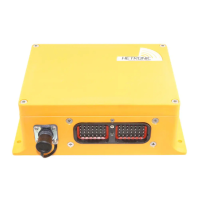 Preview: HETRONIC RX-HL Series