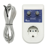 Preview: SMSCOM SmartController