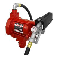 Preview: Tuthill FILL-RITE 700V Series