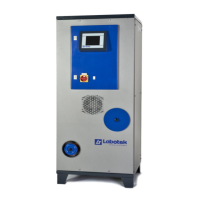 Preview: Labotek Desiccant Flex Dryer