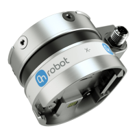 Preview: OnRobot HEX-E QC