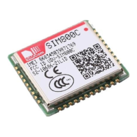 Preview: SIM Tech SIMCom SIM800C
