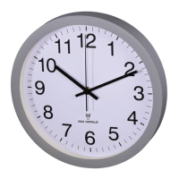 Preview: Hama PG-300