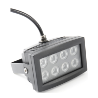 Preview: Lightmaxx ARC Flood Series