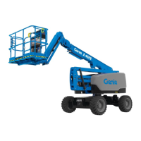 Preview: Terex Genie Z-45 FE